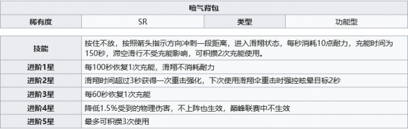 游侠网5