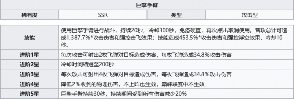 游侠网4