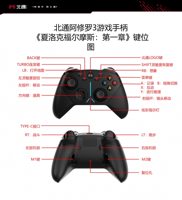 游侠网3