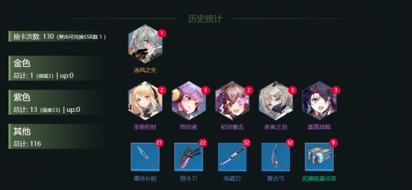 游侠网6
