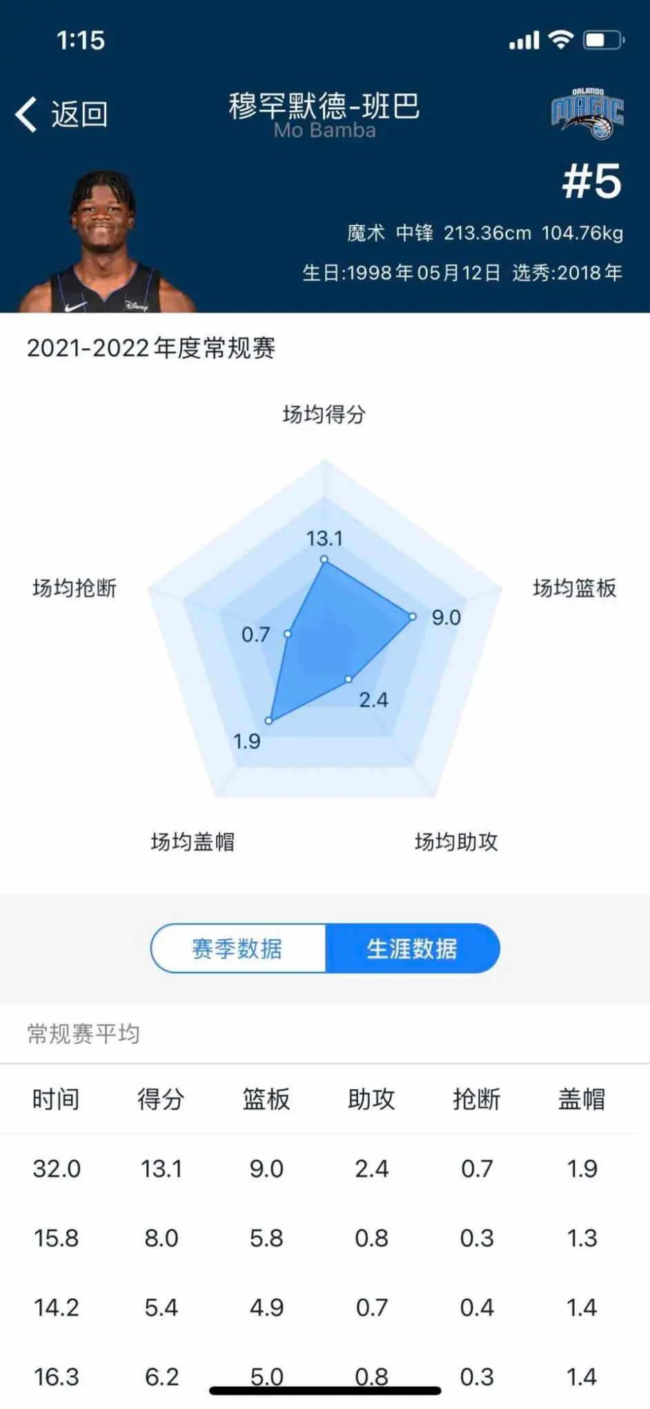 游侠网5