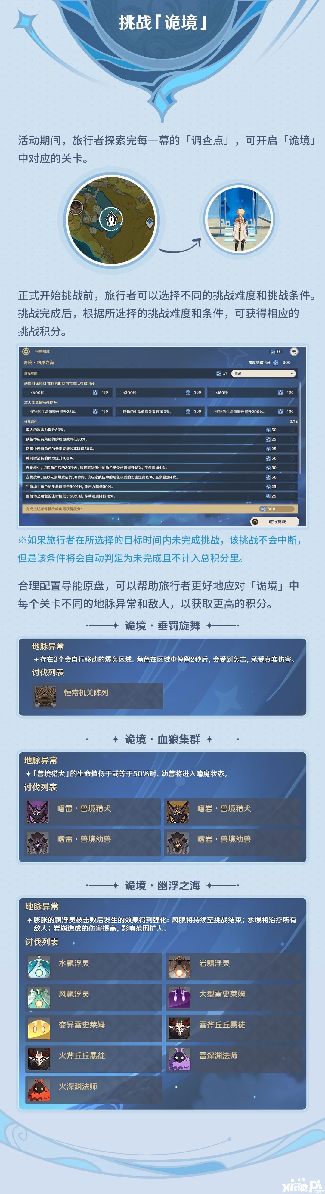 《原神》「导能原盘·跋尾」玩法说明