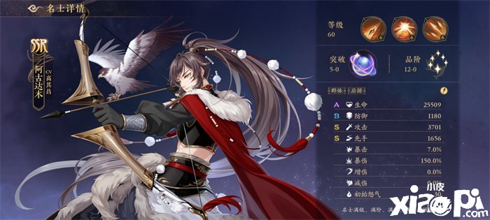 《花亦山心之月》阿古达木脚色图鉴一览