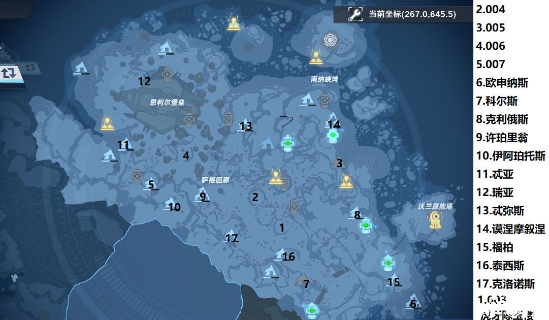 《幻塔》豪力首领位置先容