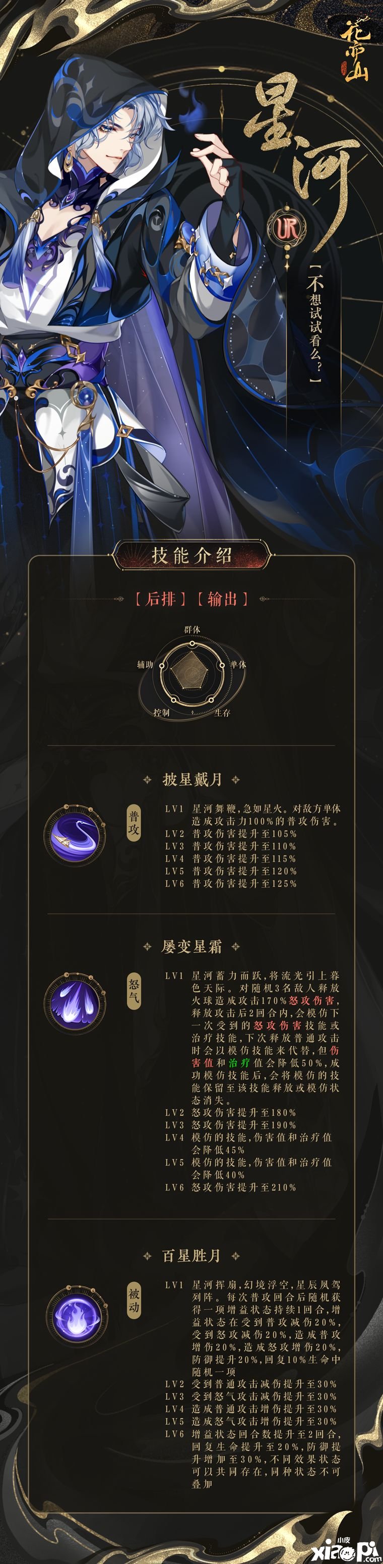 《花亦山心之月》星河脚色先容