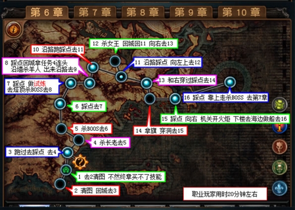 游侠网2