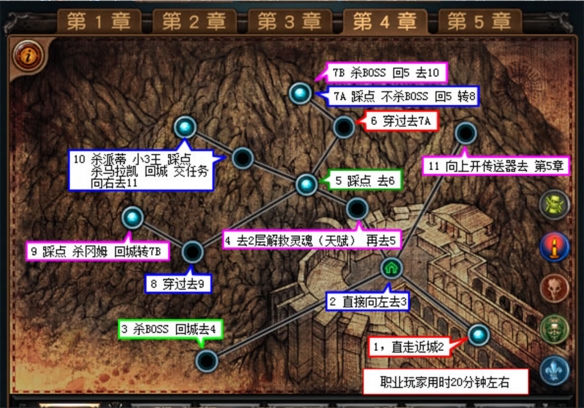 游侠网2