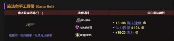 游侠网4
