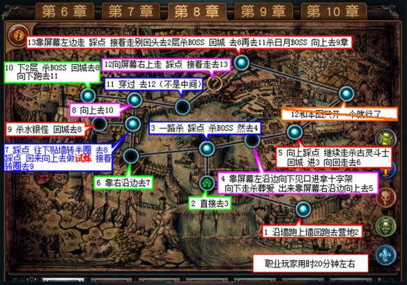 游侠网2