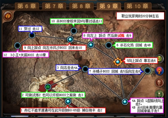 游侠网2
