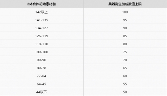 游侠网16