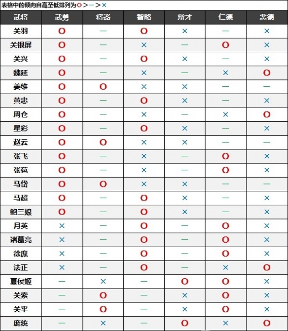 游侠网4
