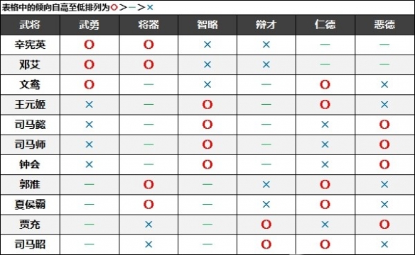 游侠网5