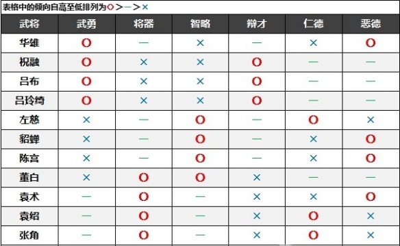 游侠网6