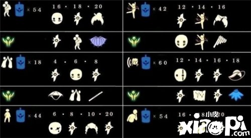 《光遇》国服季候顺序一览