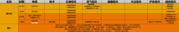 游侠网10
