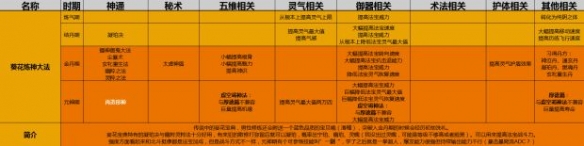 游侠网5