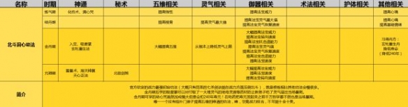 游侠网6