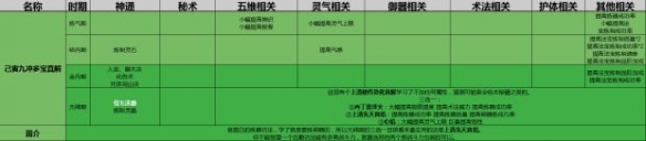 游侠网8