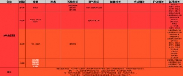 游侠网9