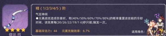 游侠网4