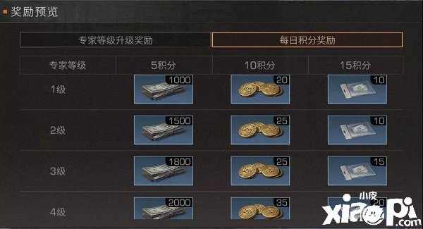 《嫡之后》冰雪寻宝勾当先容