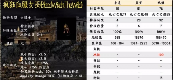 游侠网4
