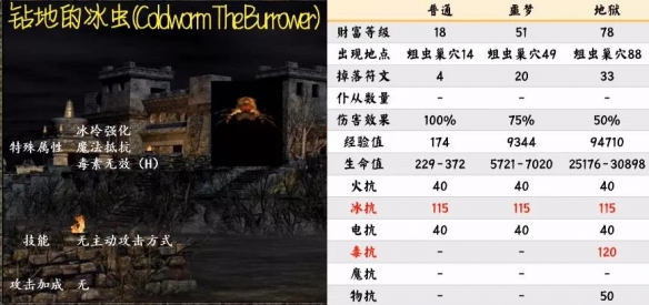 游侠网6