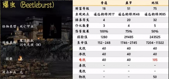 游侠网5