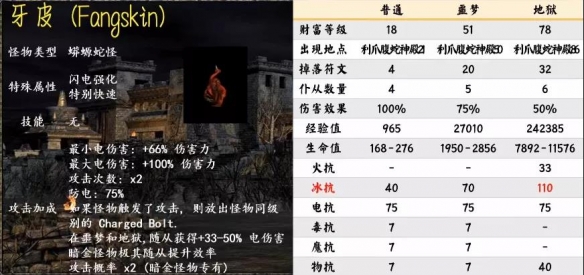 游侠网8