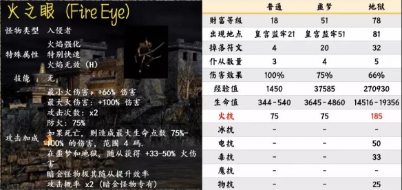 游侠网9