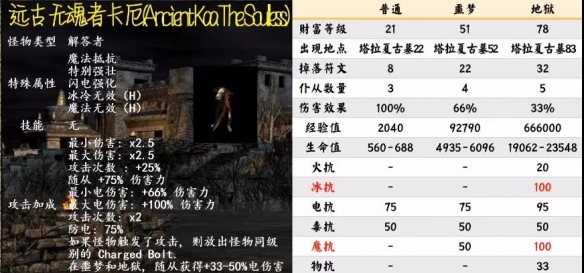 游侠网11