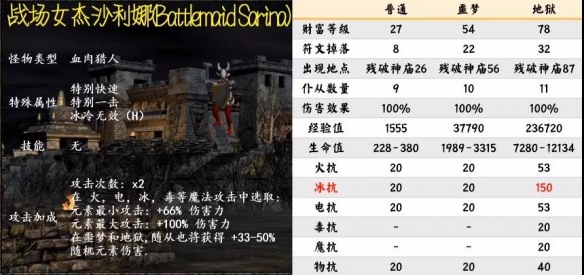 游侠网5