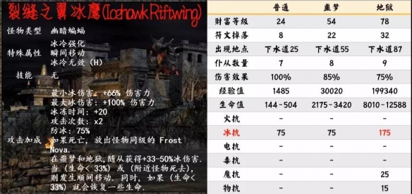 游侠网6