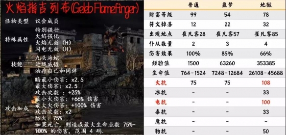 游侠网8