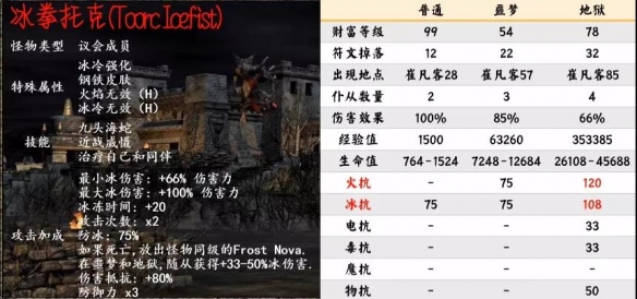 游侠网9