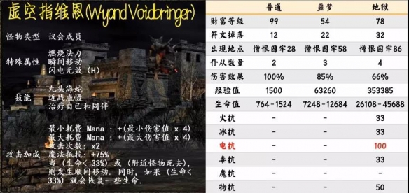 游侠网11