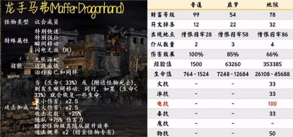 游侠网12