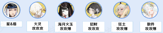 《阴阳师》赤月苏醒第一天阵容搭配攻略