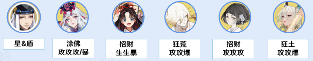 《阴阳师》赤月苏醒第一天阵容搭配攻略