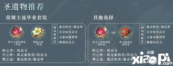 《原神》2.4魈圣遗物搭配推荐