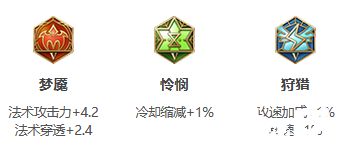 《王者荣耀》S26赛季墨子最强出装