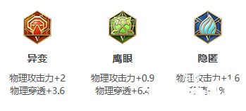 《王者荣耀》S26赛季娜可露露最强出装