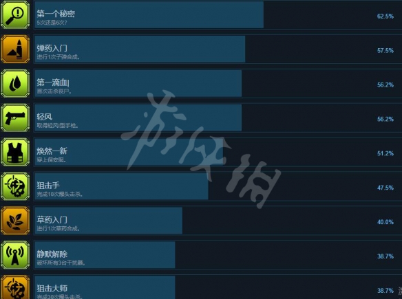游侠网2