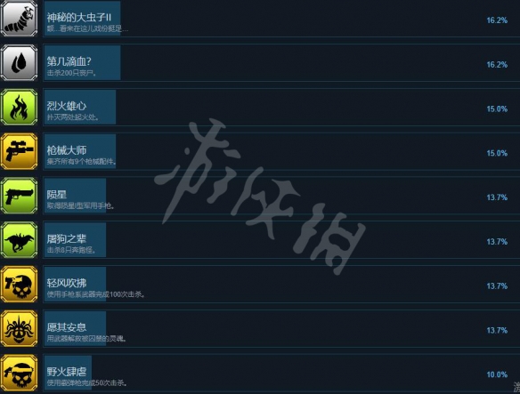游侠网5