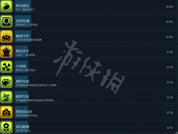 游侠网6