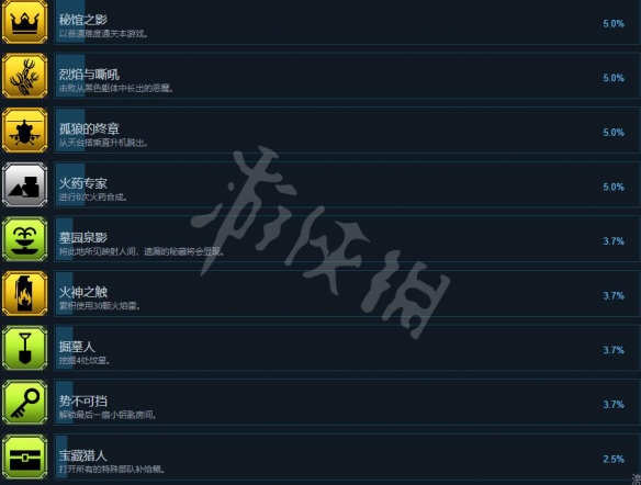 游侠网9