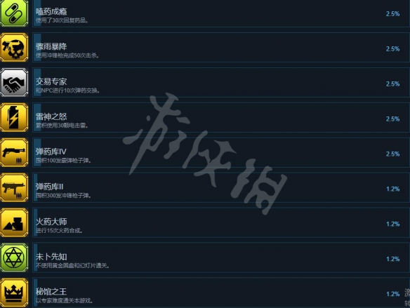 游侠网10