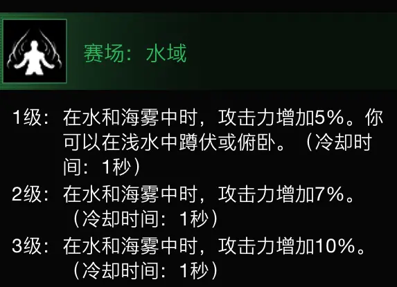 游侠网6