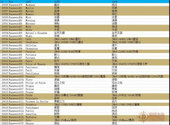 游侠网4